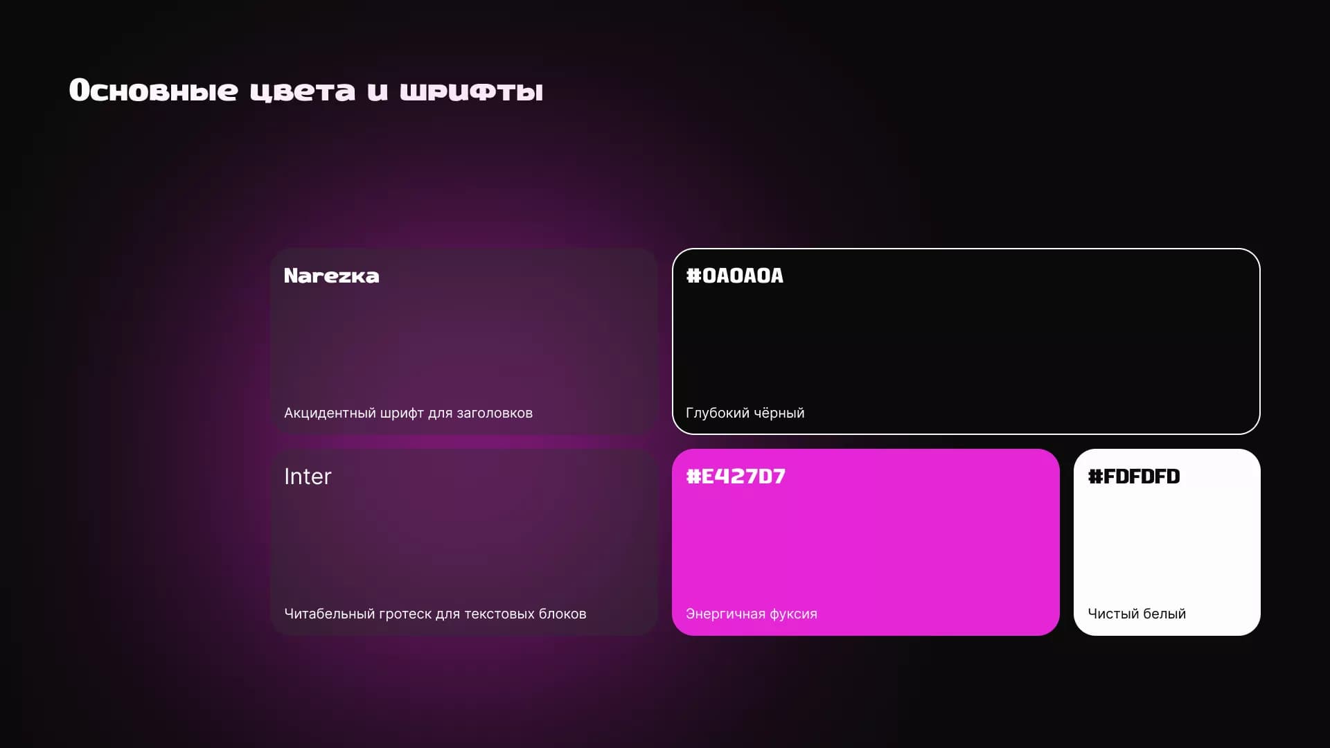 Приложение «ДЕЛАЙ — твоя дисциплина»