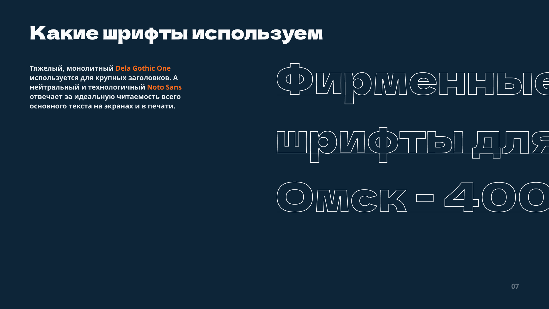 Айдентика «Омск-400»