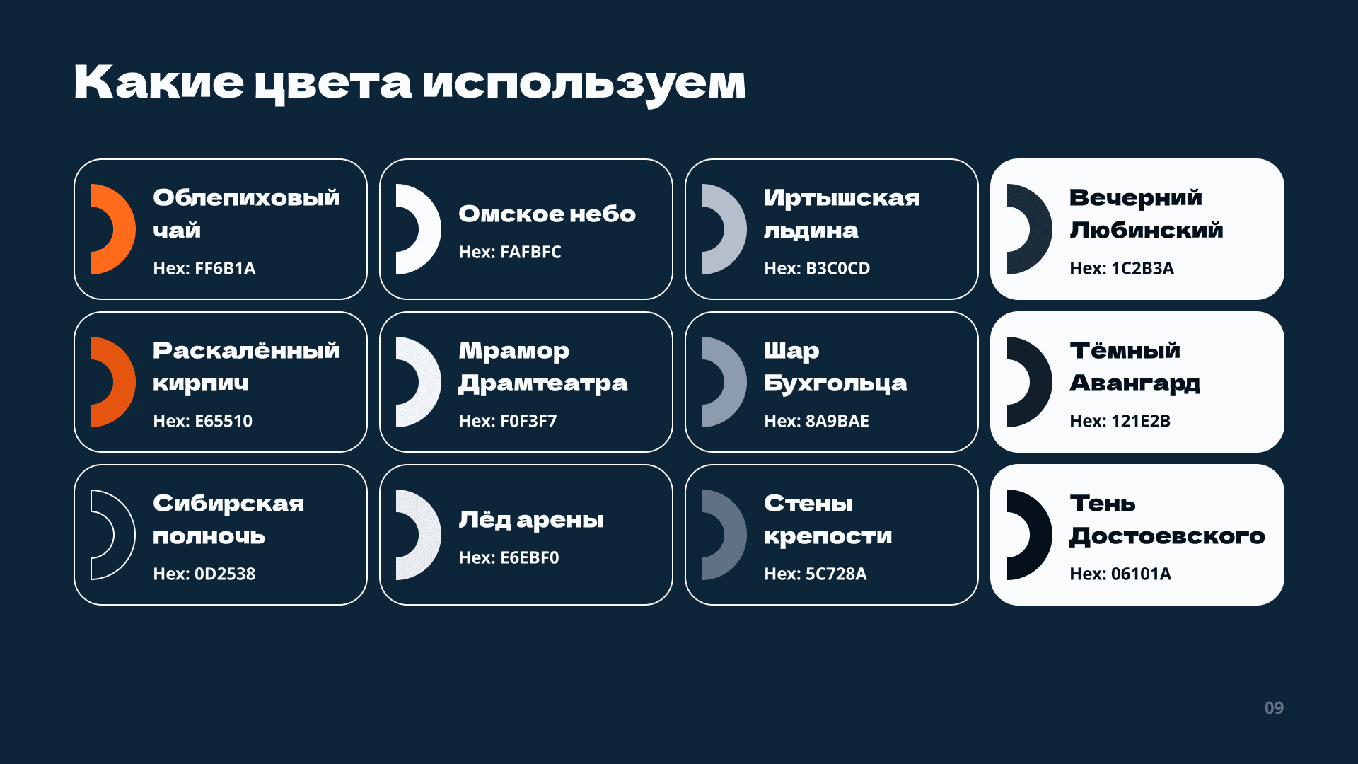Айдентика «Омск-400»